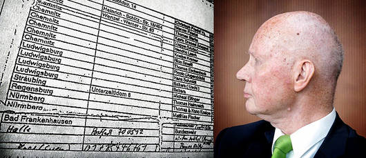 Der schwäbische Verfassungsschutz kennt alle NSU-Adressen. Und weiß nichts, wie Ex-Präsident Rannacher. Foto: Rainer Hausleitner, Montage: Martin Storz
