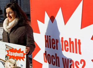 Sorry, wie gut integrieren Sie derzeit?