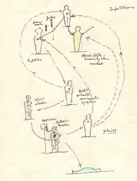 Infektionsgeschehen, visualisiert von Werner Preißing. Infektionsgeschehen, visualisiert von Werner Preißing.
