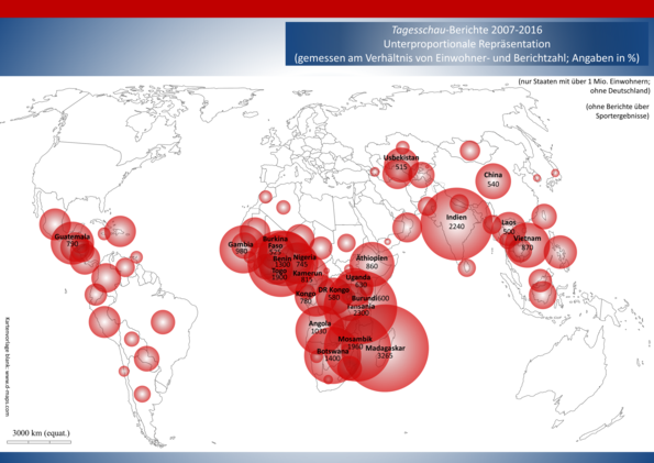 Zum Vergrößern anklicken. Grafiken: Ladislaus Ludescher