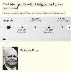 Screenshot: Staatsministerium