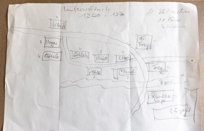 Unterwaldach 1950 bis 1970. Skizze: Johannes Rauschenberger, Repro: Julian Rettig