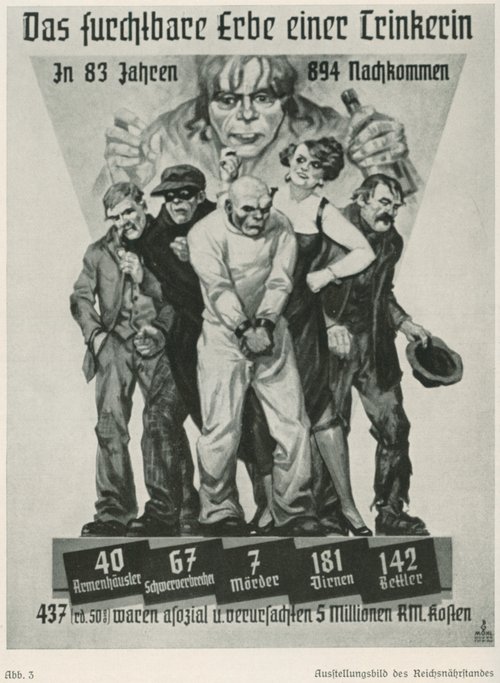 Erst stigmatisieren, dann verfolgen: NS-Propagandabild von 1936. Quelle: NS-Dokumentationszentrum der Stadt Köln, Bn 545