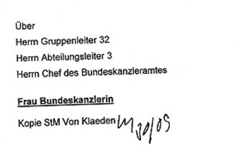Abholzen protokolliert