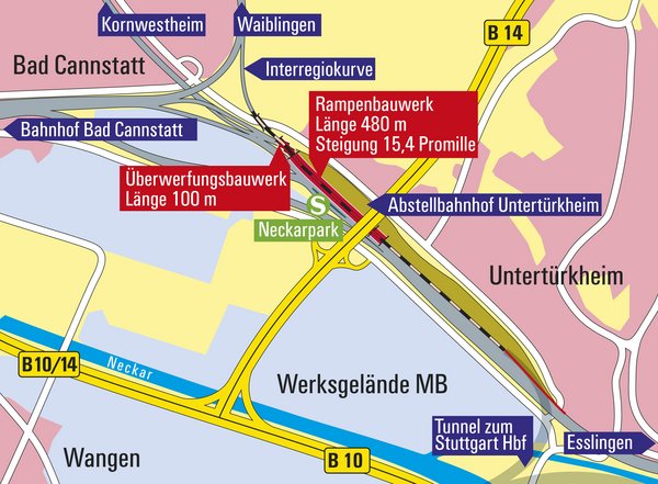 Überblick über die Bauabschnitte. Grafik: Peter Gierhardt Überblick über die Bauabschnitte. Grafik: Peter Gierhardt