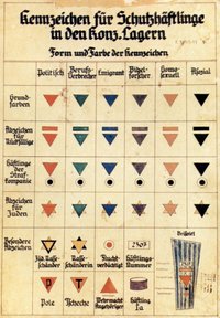 So wurden KZ-Häftlinge kategorisiert.