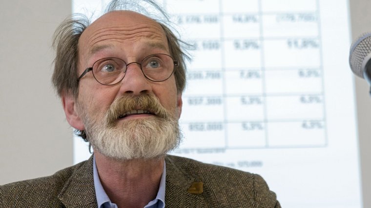 Vorsichtiger Optimismus