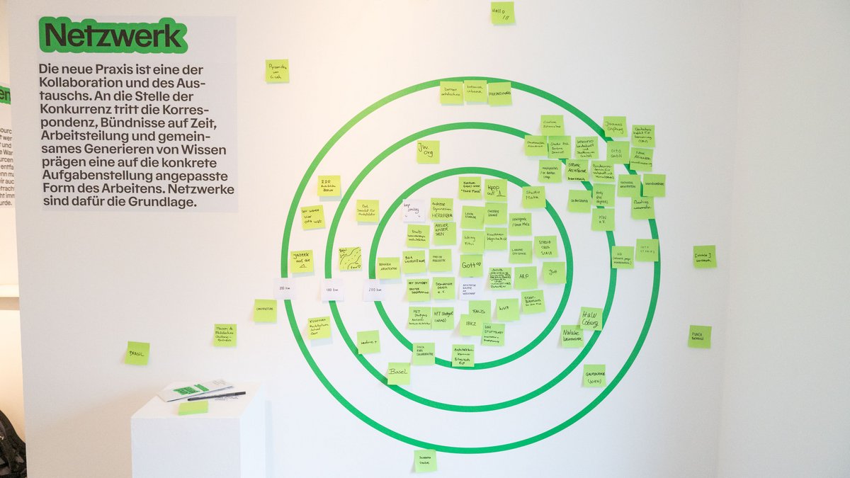 Konkurrenz war gestern: Auf Netzwerken basiert die neue Form des Arbeitens.