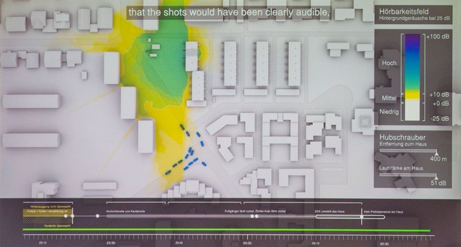 Hier wird die Ausbreitung des Knalls von Schüssen visualisiert – der Vater und die Polizei hätten sie hören müssen.
