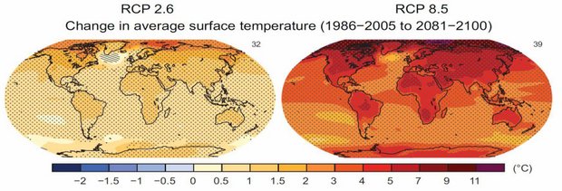Globale Erwärmung bis Ende des Jahrhunderts gegenüber Durchschnittstemperatur im Zeitraum 1986 - 2005, abhängig von Klimagaskonzentration. Quelle: IPPC 