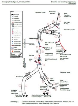 Skizze der geplanten Tunnellüftung. Grafik: HBI Haerter AG