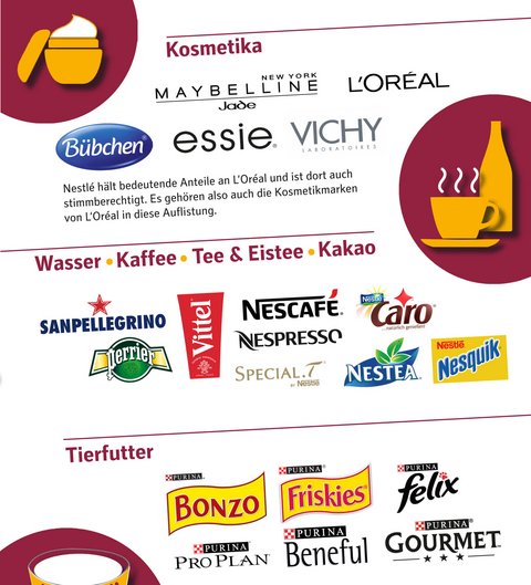 Vergällt einem glatt den Carokaffee. Screenshots: www.kjg-muenster.de Vergällt einem glatt den Carokaffee. Screenshots: www.kjg-muenster.de