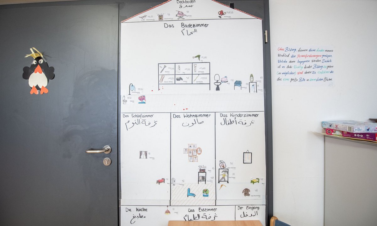 Was zur Wohnung gehört, lernen Geflüchtete der LEA Ellwangen von Tag eins an. Foto: Jens Volle