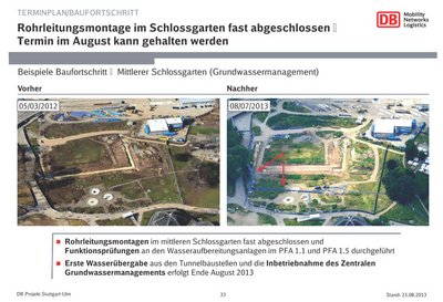 "Rohre fast verlegt": Erfolgsmeldung an den Aufsichtsrat der Bahn. Ausriss aus Sitzungsvorlage