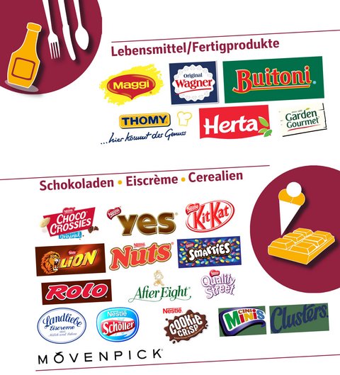Hinter all diesen Marken steckt Nestlé. Hinter all diesen Marken steckt Nestlé.