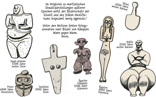 Gewaltdarstellungen fehlen in der frühen menschlichen Kunst.