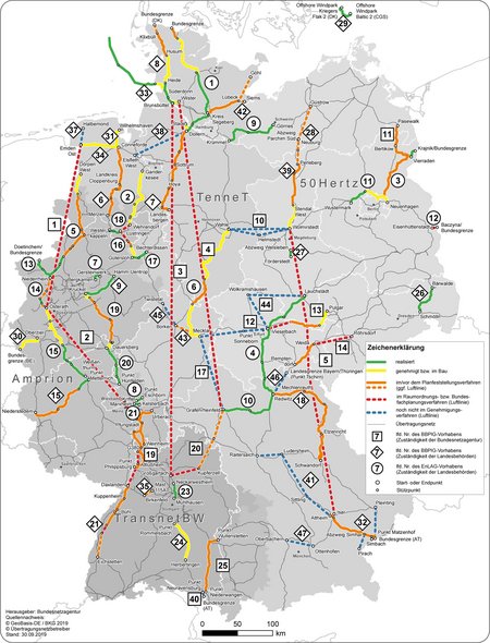 Stromtrassen zwischen realisiert (grün), genehmigt/im Bau (gelb) und noch nicht genehmigt (blau gestrichelt). Quelle: Bundesnetzagentur