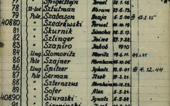 KZ-Häftlinge, akribisch erfasst und durchnummeriert. Auch Alex Sofers Name taucht in einem "Nummernbuch" auf. Foto: International Tracing Service