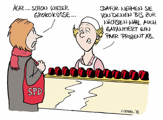 Schwierige Entscheidung? Karikatur: Oliver Stenzel