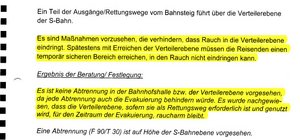 Rauchabtrennung? Nein, danke!