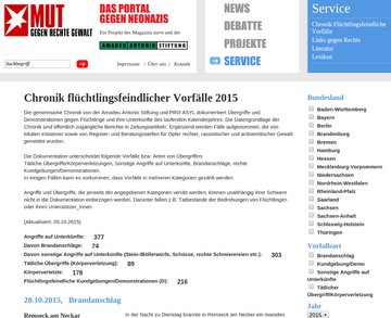 Auf www.mut-gegen-rechte-gewalt.de listen die Amadeu-Antonio-Stiftung und Pro Asyl Aktionen gegen Flüchtlinge auf. Screenshot