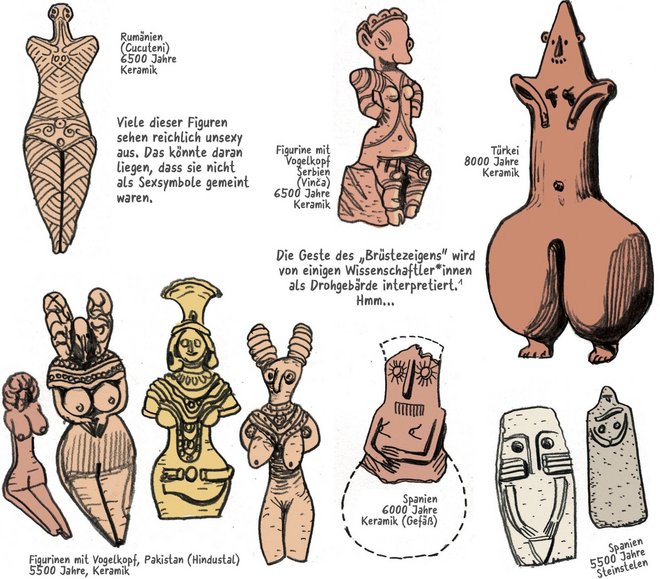 Großer Formenreichtum, unklare Bedeutungen: Frauenfiguren aus der Frühgeschichte.