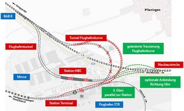 Die aktuelle Flughafen-Bahnhof-Planung. Grafik: DB