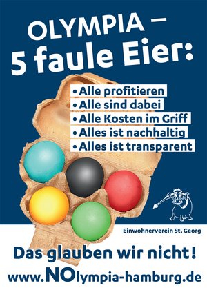 Noch alle Eier in der Schachtel? Plakat der Bürgerinitiative NOlympia-Hamburg.