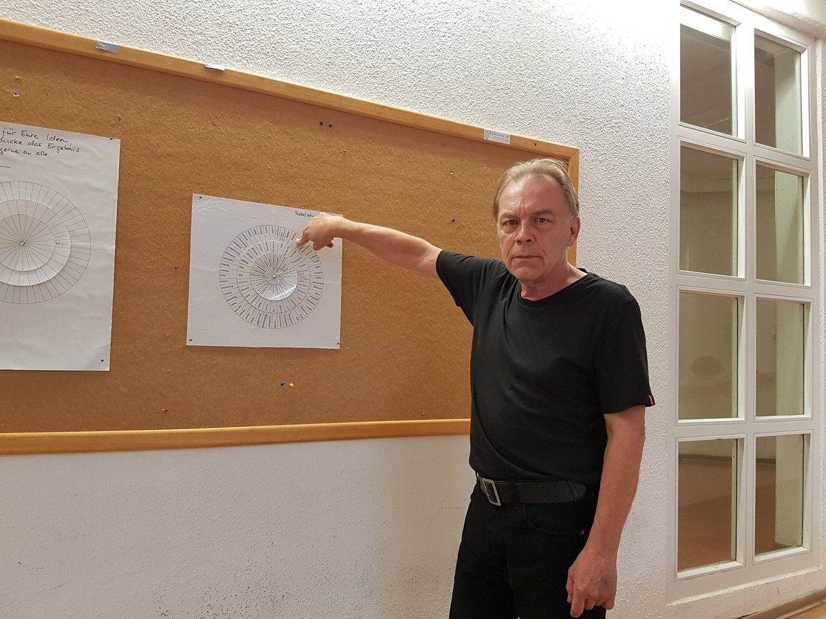 Zeichnen mit dem Meister