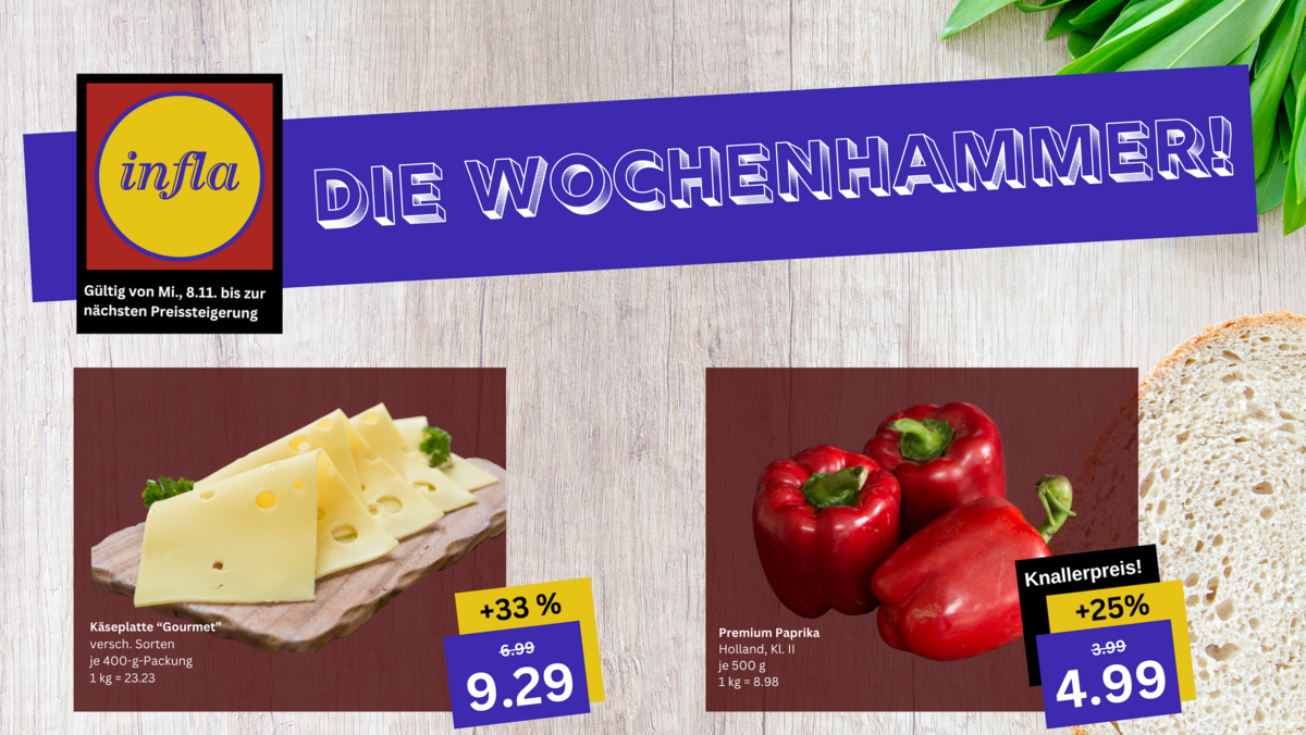 In allen Supermärkten sind Lebensmittel plötzlich viel teurer. Grafik: Kontext, nach einer Idee der 8b